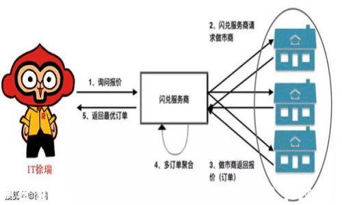 
完整的加密货币操作指南：新手必看，轻松上手数字资产交易