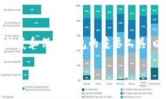 助记词（Mnemonic phrase）在区块链和加密货币领域