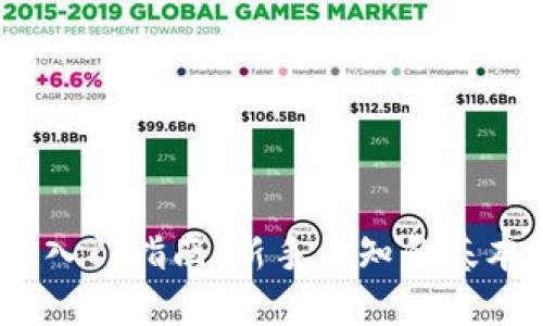 2023年加密货币入门指南：新手必知的基本概念与投资策略