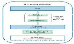 导入私钥到TokenIm（一个支持多种区块链钱包的应