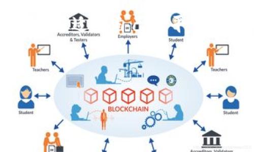 在讨论Tokenim和火币网的安全性之前，我们需要对这两个平台进行基本介绍，并从多个维度进行对比，包括安全性、用户口碑、技术措施等方面。本文将为您详细解析这两者的安全性，帮助您做出更明智的决策。

Tokenim与火币网简介

Tokenim简介
Tokenim是一家相对较新的加密货币交易平台，其以用户友好的界面和多种交易产品吸引了不少用户。Tokenim采用了多个层次的防护措施，包括冷钱包存储和双重验证等，旨在保护用户资产不受到损失。

火币网简介
火币网成立于2013年，是行业内较早的交易所之一，经过多年的发展已经成为全球领先的加密货币交易平台之一。火币网具备完善的安全策略，曾多次在业内评选中获得“安全交易所”的荣誉，深受用户的信赖。

安全性的多个维度对比

技术安全措施
两者在技术措施上都有一定的投入，但火币网显然更为成熟。火币网采用了多重签名技术、冷钱包存储和DDoS防护等多项安全技术，确保用户资产的安全。而Tokenim虽然也具备一定的安全技术，但作为新兴平台，其在安全技术上的投入相对较少。

用户反馈与口碑
从用户的反馈来看，火币网因为其历史悠久，已经积累了大量用户，虽然偶尔也会因为系统问题受到批评，但整体口碑较好。相较而言，Tokenim作为新的平台，用户反馈相对较少，可靠性仍需时间来验证。

合规性与监管
火币网在全球范围内的合规性方面相对强大，遵循了多国法律法规，而Tokenim则需进一步提升其合规性，以适应日益严格的监管环境。

总结
哪个更安全？
综合来看，火币网在安全性、技术措施和用户口碑上均表现优于Tokenim。尽管Tokenim在某些方面也有所创新，但在安全性这一关键指标上，火币网更值得用户信赖。

用户建议

如何保障自己的资产安全
无论您选择哪个平台，保护自己的资产安全都应放在首位。建议定期更改密码、开启双重验证，并尽可能将资产存储在冷钱包中。同时，保持对平台反馈的关注，以便及时应对可能的风险。

总体结论

选择合适交易平台的重要性
选择合适的交易平台不仅关乎交易的便捷性，更重要的是保障您的资产安全。建议在选择时多方对比，确保选择到最适合自己的平台。

-----

以上便是关于Tokenim与火币网安全性对比的详细分析。希望能够帮助您在这两个平台中做出安全的选择。