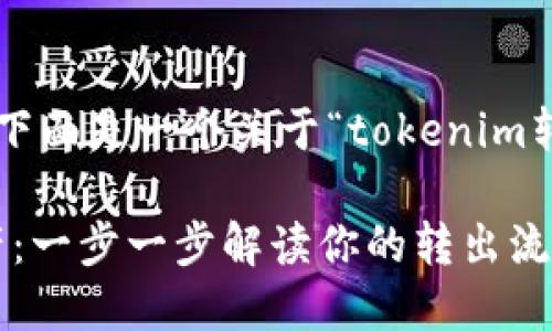 为了更好地满足您的需求，下面是一个关于“tokenim转出”的、关键词和内容大纲。

如何轻松转出Tokenim资产：一步一步解读你的转出流程