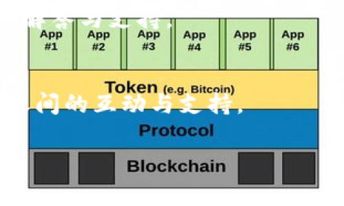 “Tokenim钱包 电报群”是由“Tokenim”品牌所关联的一种数字货币钱包及其相关的社群沟通平台——电报群。作为一个加密货币钱包，Tokenim wallet 主要用于存储、发送和接收数字货币。而“电报群”则通常用于社区讨论、信息分享、技术支持等，聚集了对Tokenim钱包感兴趣的用户和开发者。

下面是对这两个概念的深入解释：

### Tokenim钱包
1. **基本功能**  
   Tokenim钱包是一个用于管理加密货币的数字钱包。用户可以通过这个钱包方便地存储不同种类的数字资产，包含比特币、以太坊等主流币种。

2. **安全性**  
   对于数字资产的存储安全性，Tokenim钱包应当具备高水准的加密技术以及多重身份验证机制，确保用户资产不受黑客攻击或欺诈行为的侵害。

3. **用户体验**  
   Tokenim钱包旨在提供友好的用户界面，使得新手用户也能够简单上手。其功能通常包括简单的资产转移、历史交易记录查询等。

### 电报群
1. **社群互动**  
   Tokenim的电报群是一个用于沟通的社交平台，用户可以在群中讨论与Tokenim钱包相关的内容，如最新动态、使用技巧、问题解决等。

2. **信息共享**  
   在电报群中，项目团队会发布最新的更新信息、维护通知和活动相关消息，此外，用户之间也可以互相分享经验和心得。

3. **技术支持**  
   对于在使用Tokenim钱包过程中遇到的问题，电报群也是一个获取帮助的好地方。用户可以在群中询问问题，获得团队或其他用户的解答与支持。

### 总结
“Tokenim钱包 电报群”这一结合了数字钱包及社交平台的概念，为用户提供了安全便捷的数字资产管理解决方案，同时也促进了用户之间的互动与支持。

如果你对此有更深入的兴趣或想要了解具体的使用方式和技巧，建议你可以加入Tokenim的电报群，与其他用户共同探讨经验和问题。