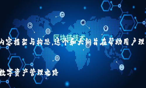 好的，下面是关于“怎么用Tokenim”的内容框架与构思。这个和大纲旨在帮助用户理解如何使用Tokenim，同时满足的要求。


轻松掌握Tokenim使用技巧：简化你的数字资产管理之路