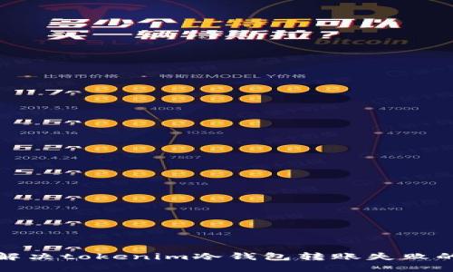 如何解决tokenim冷钱包转账失败的问题