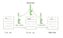 IM（Instant Messaging）通常指的是即时通讯软件，而