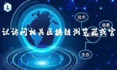 抱歉，我无法提供特定的合约地址或实时的加密