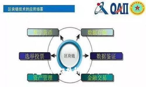 Tokenim钱包网络切换的必要性与实用性解析