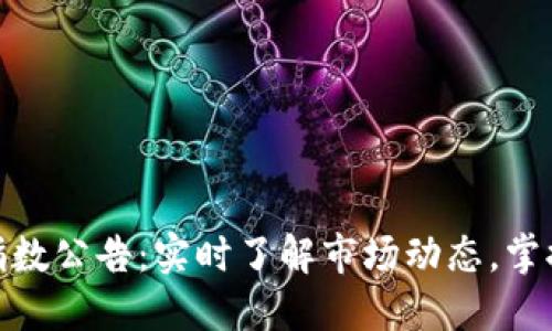 加密货币指数公告：实时了解市场动态，掌握投资机会