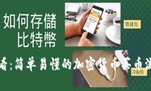 新手必看：简单易懂的加密货币买币流程攻略