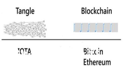 Tokenim：一款安全便捷的数字货币钱包，不仅限于比特币