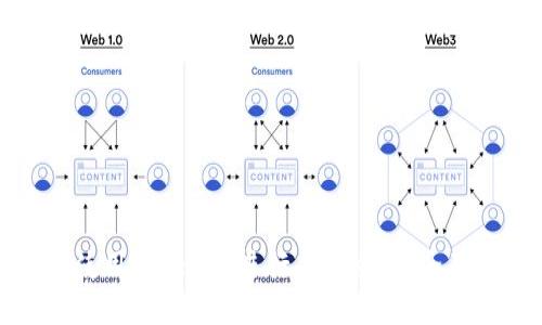 如何使用Tokenim进行高效交易：全面指南