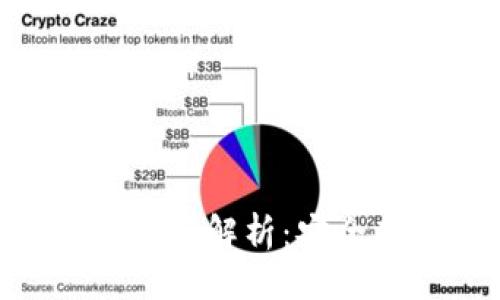 ### 
Tokenim硬件钱包全面解析：安全存储你的数字资产