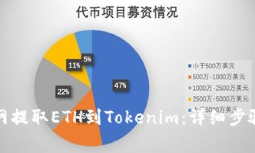如何在火币网提取ETH到Tokenim：详细步骤与注意事项
