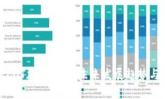 全面解析EOT加密货币：未
