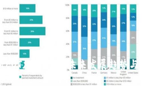全面解析EOT加密货币:未来发展趋势与投资策略