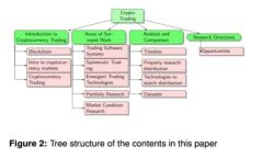 如何有效报案Tokenim官网上