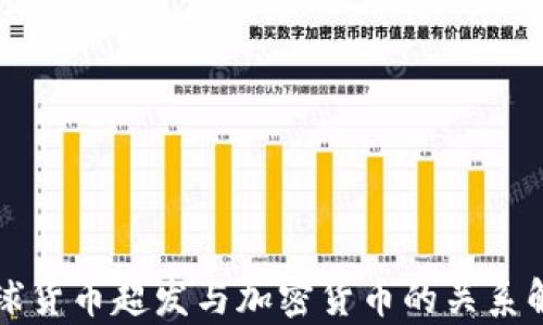 
全球货币超发与加密货币的关系解析