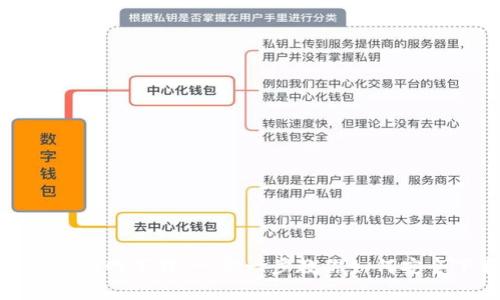 Tokenim 1.0官网下载:一步一步教你如何安全下载和使用