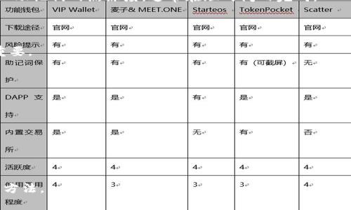 在加密货币和区块链领域，