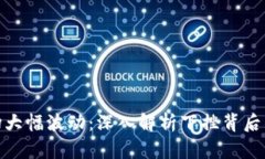 加密货币市场大幅波动：