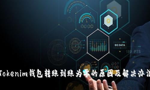 Tokenim钱包转账到账为零的原因及解决办法