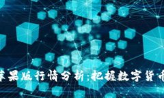 TokenIM苹果版行情分析：把握数字货币投资机会