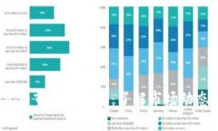 2023加密货币市值排行榜：