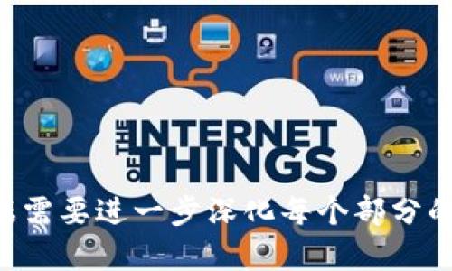 biao ti/biao ti加密狗：加密货币兑换最实用的APP推荐/biao ti  
加密狗, 加密货币, 兑换APP, 数字货币/guanjianci

## 内容主体大纲

1. **引言**
   - 加密货币的兴起与发展
   - 兑换应用的重要性

2. **加密狗简介**
   - 加密狗的历史与背景
   - 加密狗的功能与实际应用

3. **为什么选择加密狗作为兑换APP**
   - 用户友好的界面
   - 多样化的交易选择
   - 安全性与隐私保护

4. **加密货币兑换的基本流程**
   - 注册与身份验证
   - 钱包设置与资金充值
   - 兑换流程详解

5. **加密狗的交易费用与汇率**
   - 交易费用的构成
   - 实时汇率查询的便利性

6. **用户评价与案例分析**
   - 用户使用体验
   - 成功的案例分享

7. **常见问题解答**
   - 加密狗的安全性如何保障？
   - 如何应对市场波动？
   - 加密狗的客服支持服务如何？

--- 

## 主题内容

### 1. 引言

随着区块链技术的飞速发展，加密货币如比特币、以太坊等逐渐走入大众视野。越来越多的人开始关注并投资这些数字资产。然而，要进行加密货币交易，用户通常需要借助一些专业的兑换应用程序。在各种软件中，加密狗凭借其简单易用的界面、丰富的功能与安全的交易环境，成为了众多用户的首选。

### 2. 加密狗简介

加密狗起初是由一个小团队开发，他们希望创造一款能够让大众轻松进行加密货币交易的工具。该应用程序提供了多种数字货币的兑换功能，支持多种支付方式，为用户的交易提供了诸多便利。

在发展的过程中，加密狗不断更新其功能，包括实时市场数据、高级安全设置及便捷的操作流程，确保用户在兑换过程中获得最佳体验。

### 3. 为什么选择加密狗作为兑换APP

在众多加密货币兑换平台中，加密狗因其用户友好的界面和多样的功能脱颖而出。无论你是加密货币新手还是经验丰富的交易者，都能轻松上手。

此外，加密狗还采用了先进的安全技术来保护用户的资金和隐私，为用户提供了额外的保障。例如，采用多重身份验证、端到端的加密技术，从根本上减少任何可能的安全风险。

### 4. 加密货币兑换的基本流程

使用加密狗进行加密货币兑换的过程非常简单。首先，用户需要下载并注册一个账户，通常需要提供一些基本的个人信息和进行身份验证。

接下来，用户可以创建一个数字钱包，并将资金充入钱包中。这一过程同样简单，支持多种充值方式，包括银行卡、支付宝、微信等。

最后，用户只需选择想要兑换的加密货币，并输入相关信息，即可完成兑换，整个过程不超过几分钟，非常高效。

### 5. 加密狗的交易费用与汇率

在加密狗上进行交易是需要支付一定手续费的，这些费用通常会因市场波动而有所变化。了解这些费用的构成将有助于用户更好地进行交易决策。

加密狗还提供实时汇率查询功能，用户可以随时查阅不同币种之间的兑换率，从而帮助他们在最佳时机进行交易，最大化收益。

### 6. 用户评价与案例分析

截至目前，加密狗在用户中积累了良好的口碑，许多用户表示软件的操作流程清晰明了，容易上手。即使是初学者，也能快速找出所需的功能。

此外，用户的一些成功案例也值得一提。有些用户通过加密狗进行交易获得丰厚的收益，这不仅展示了该应用的操作简易，也反映了加密货币市场的巨大潜力。

### 7. 常见问题解答

#### 加密狗的安全性如何保障？
加密狗采取了多重安全措施，包括AES加密、两步验证等，加密用户的所有重要数据。

#### 如何应对市场波动？
应对市场波动的关键在于做好市场研究和及时调整策略。

#### 加密狗的客服支持服务如何？
加密狗提供全天候在线客服，用户可以随时咨询疑问并获得及时反馈。

---

针对每个部分和问题的详细扩展，可以再单独撰写详细内容，总字数达到3500字以上。感觉上文已初步构建了一个大概框架，后续可根据需要进一步深化每个部分的细节。同时，还可添加更多相关的案例和实际数据，来丰富整体内容。