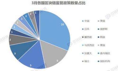   揭秘Tokenim最新骗局：如何防范加密货币投资风险 / 

 guanjianci Tokenim, 加密货币, 投资骗局, 防范措施 /guanjianci 

### 内容主体大纲

1. **引言**
   - 加密货币的兴起与风险
   - Tokenim骗局的背景简介

2. **Tokenim骗局的详细分析**
   - Tokenim的运作机制
   - 骗局的常见特点

3. **如何识别加密货币骗局**
   - 骗局的信号
   - 常见的骗局方式

4. **投资加密货币的基本原则**
   - 风险评估
   - 投资策略

5. **如何防范Tokenim等加密货币骗局**
   - 合法性检查
   - 安全投资的步骤

6. **真实案例分析**
   - Tokenim骗局的具体案例
   - 投资者的受害经历

7. **结论**
   - 总结对Tokenim骗局的看法
   - 提醒与建议

### 内容主体

#### 1. 引言

随着区块链技术的不断发展，加密货币逐渐成为了大众关注的焦点。然而，这一新兴市场却充满了各种风险，其中不乏骗局的存在。近期，Tokenim作为一种新兴的加密货币投资项目，频频引发关注，但其背后隐藏的骗局却逐渐浮出水面。在本文中，我们将深入探讨Tokenim最新骗局的运作机制，帮助投资者识别并防范类似骗局。

#### 2. Tokenim骗局的详细分析

##### Tokenim的运作机制

Tokenim自称是一种创新型的加密货币，但其运作机制却饱受争议。首先，该项目通常通过发布虚假的白皮书和夸大的宣传材料吸引投资者。例如，Tokenim声称其技术领先，能够为用户带来高额回报，但实际上其技术缺乏实质支持，很多功能都是夸大其词。

##### 骗局的常见特点

Tokenim骗局的另一个特点是模仿合法的项目。许多骗局项目会在合法项目之上进行伪装，使得投资者在辨别真伪时面临困难。此外，Tokenim还利用社交媒体、论坛等渠道进行宣传，通过虚构的用户评论和伪造的投资成果来增强其可信度。

#### 3. 如何识别加密货币骗局

##### 骗局的信号

识别加密货币骗局并非易事，但有一些明显的信号可以帮助投资者警惕。例如，项目网站的专业程度、本金保障、回报率承诺等都可能是骗局的警告信号。如果一个项目承诺高额回报且几乎没有风险，那么极有可能是骗局。

##### 常见的骗局方式

常见的加密货币骗局包括传销、庞氏骗局和欺诈性ICO等。Tokenim可能采用的一些手段包括：通过依赖投资者的推荐进行迅速扩张，或者在网络上进行虚假的交易数据展示等。这些方式的核心在于利用人们对快速致富的渴望来实现诈骗。

#### 4. 投资加密货币的基本原则

##### 风险评估

投资加密货币前，首先要进行全面的风险评估。投资者需要了解市场的波动性以及加密货币的特性，确保自己能够承受潜在的损失。此外，还要关注市场的整体趋势，避免盲目跟风。

##### 投资策略

制定合理的投资策略是成功的关键。投资者应该将资金分散投资，而不是将所有的资金投入一个项目。此策略有助于降低风险和潜在损失。了解基本面分析和技术分析也是制定投资策略的重要环节。

#### 5. 如何防范Tokenim等加密货币骗局

##### 合法性检查

在投资任何加密货币项目之前，确保其合法性至关重要。投资者可以通过查阅相关监管机构的网站，核实项目是否获得合法注册。此外，还可以通过社交媒体和投资者社区获取其信誉评价。

##### 安全投资的步骤

确保安全的投资步骤包括：选择合适的交易平台、启用双重验证、保护钱包安全等。对于Tokenim这类可疑项目，最好选择不参与进行主动防范，以免被欺诈。

#### 6. 真实案例分析

##### Tokenim骗局的具体案例

通过分析Tokenim骗局的具体案例，我们可以发现许多投资者因盲目跟风而受到损失。一些投资者在听信了高额回报的谎言后，投入了大量资金，最终甚至无法收回本金。这些案例反映出市场上信息不对称的风险及投资者的盲目。

##### 投资者的受害经历

许多投资者的反馈表明，他们在经过长时间的期待和等待后，最终却发现Tokenim项目已经消失，无法联系。他们的投资不仅没有产生回报，甚至损失惨重。这也警示了潜在投资者要倍加小心，务必要对投资项目进行彻底调研。

#### 7. 结论

通过对Tokenim最新骗局的分析，我们可以清楚地看到加密货币投资中的潜在风险。尽管市场具有一定的投资机会，但投资者必须保持警惕，学会识别和防范各种骗局。在未来的投资中，理智和审慎将是成功的关键。

### 相关问题

1. **Tokenim骗局是如何运作的？**
   - 详细介绍Tokenim的运营机制、骗子的手法以及其如何吸引投资者。

2. **如何分辨合法的加密货币项目？**
   - 深入探讨分辨加密货币项目合法性的标准和方法，帮助投资者做出明智决策。

3. **加密货币投资中常见的骗局有哪些？**
   - 介绍加密货币投资中的各种骗局类型及其特征，提升投资者的警惕性。

4. **在投资之前需要考虑哪些因素？**
   - 讨论投资加密货币前需考虑的市场与风险因素，提供实用的建议。

5. **若我已经成为受害者，该如何处理？**
   - 为受害者提供具体的应对措施和建议，帮助他们减少损失。

6. **未来有哪些趋势可能影响加密货币市场？**
   - 分析即将到来的市场趋势以及对投资者的潜在影响。

以上内容将围绕每个问题进行详细分析，每个问题的介绍字数将达到600字，提供充分的信息与建议，帮助读者增强对加密货币投资的理解与应对能力。