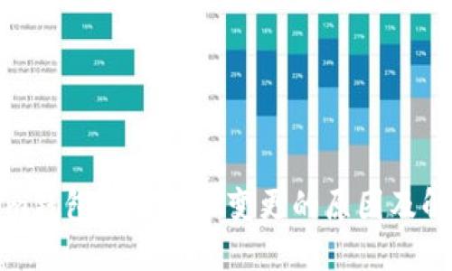 Tokenim钱包导入地址变更的原因及解决方案